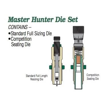 Redding Master Hunter Die Set .28 Nosler